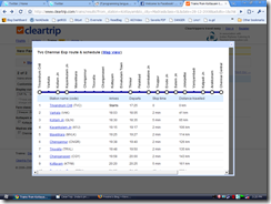 Aravind Jose T. ClearTrip. Indias pride on Web image thumb 3
